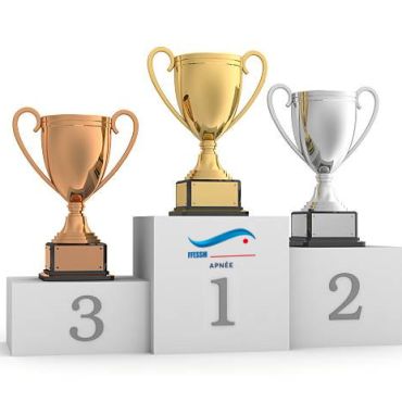 Résultats